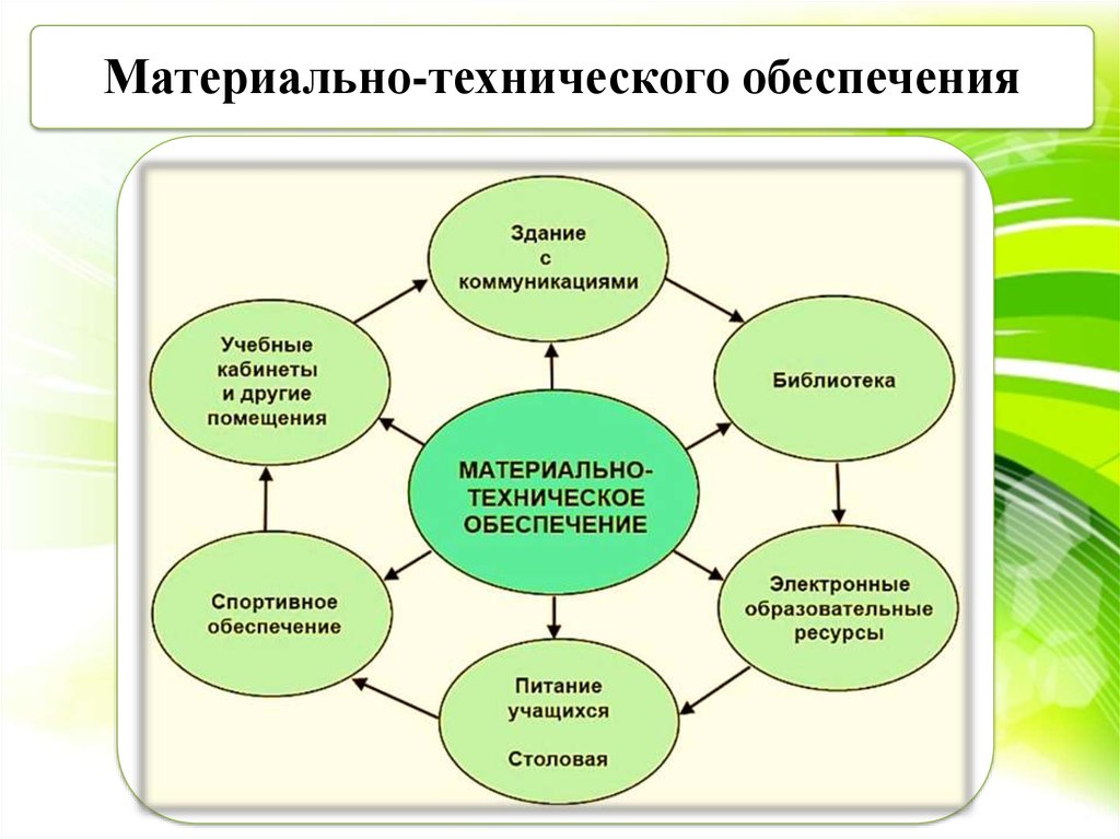 Испайханова Элина Абдулкадыровна